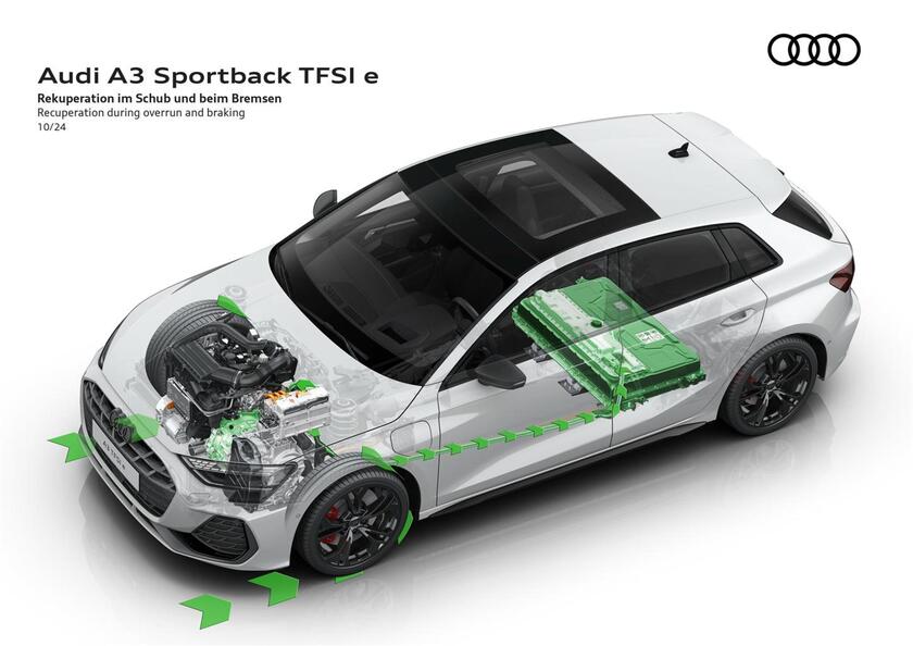 Nuova Audi A3 Sportback TFSI e