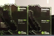 Best Managed Companies Award 2024, Deloitte premia il made in Italy