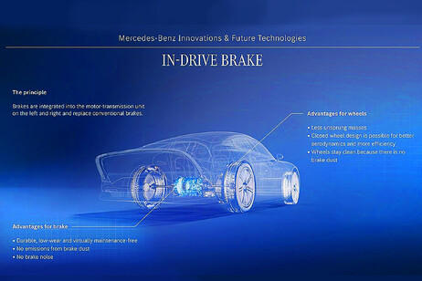 Addio dischi e pastiglie, Mercedes rivoluziona la frenatura